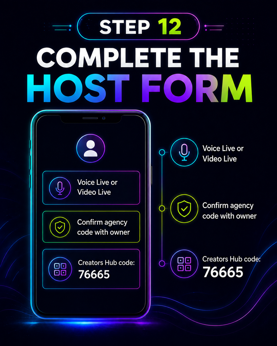 MIGO LIVE onboarding step 12: Complete the host application